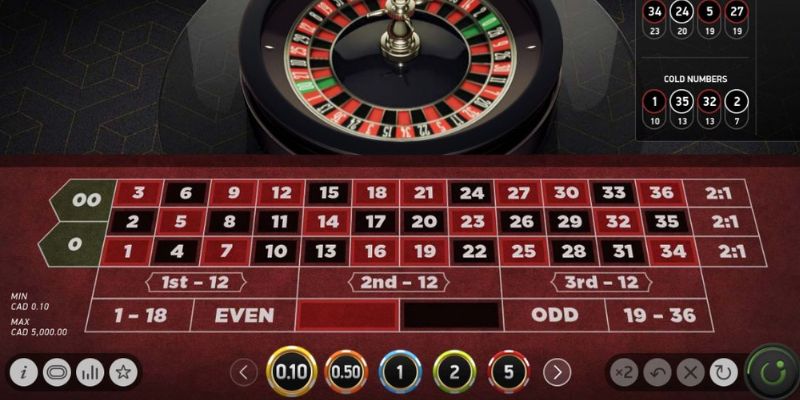 Hướng Dẫn Chơi Roulette 99OK - Quy Luật, Kinh Nghiệm Đặt Cược 